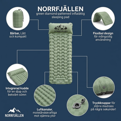 Norrfjällen Ultralight Compact Air Mattress PRO V2