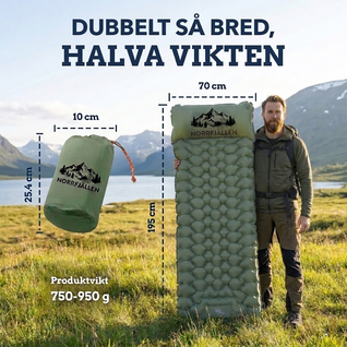 Norrfjällen Ultralätt Kompakt Luftmadrass PRO