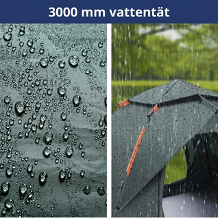 3 sekunders pop-up-tält