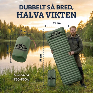 Norrfjällen Ultralätt kompakt luftmadrass PRO V2