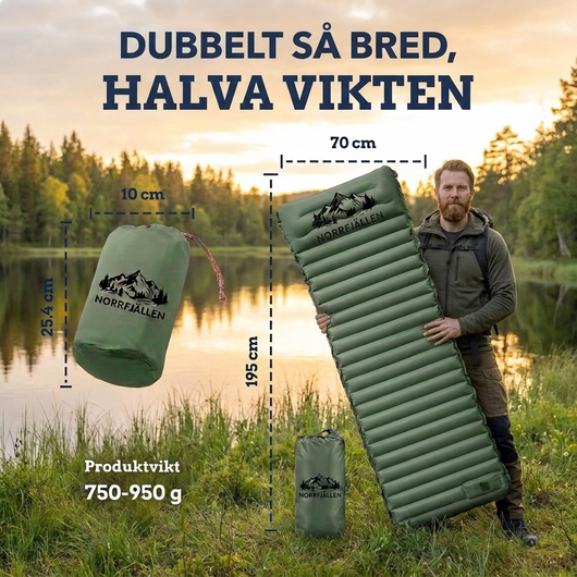 Norrfjällen Ultralight Compact Air Mattress PRO V2