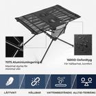 Infografik: campingbordets ram i 7075-aluminiumlegering och skiva i 1600D Oxfordtyg, lätt och vattenbeständig