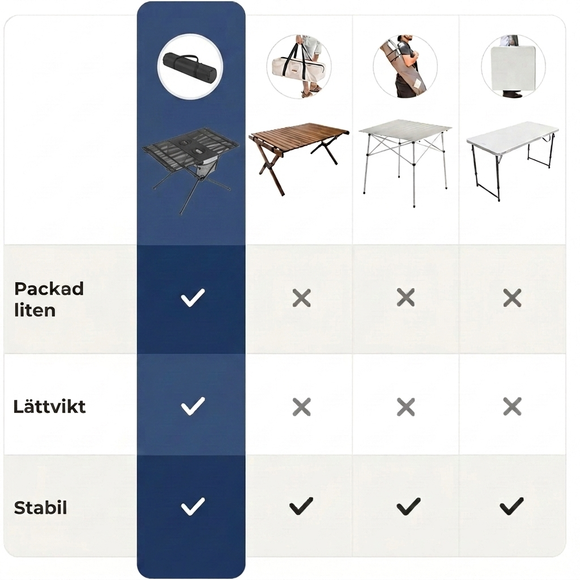 Feature product image