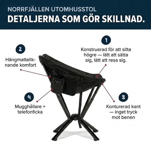 Folding Camping Table with Cup Holders