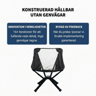 Campingstolen framifrån i svart och grått nät under textrutor om 16 utvecklingsversioner och kundfeedback