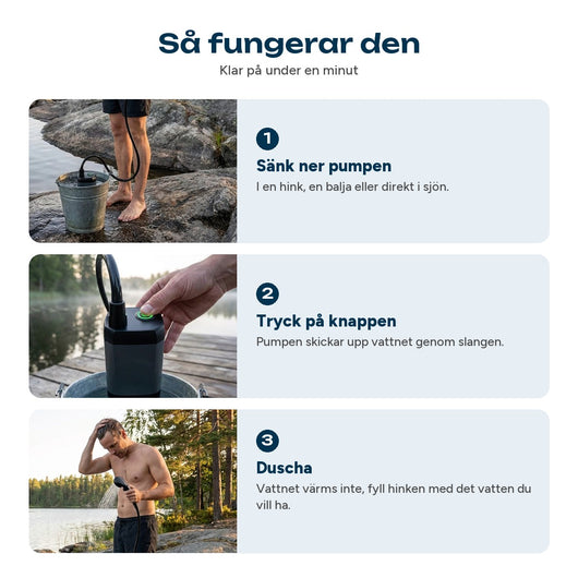 Så fungerar uteduschen: sänk ner pumpen, tryck på knappen och duscha