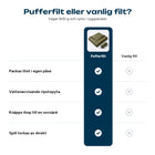 Jämförelse mellan ultralätt pufferfilt och vanlig filt