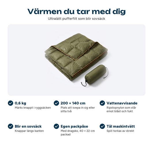 Ultralätt pufferfilt med egenskaperna utmärkta