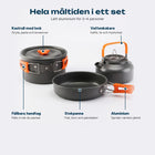 Kokset med kastrull och lock, vattenkokare, stekpanna och fällbara handtag utmärkta