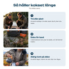 Tre råd för att kokset ska hålla länge