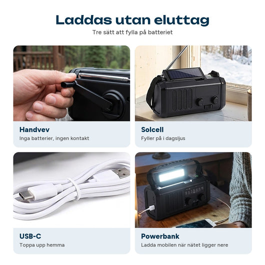 Beredskapsradion laddas med handvev, solcell och USB-C och laddar mobilen som powerbank