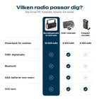 Jämförelse av våra tre radioapparater: powerbank, DAB+, Bluetooth, AAA-batterier och SOS-larm
