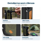 Närbilder på vevradions handvev, USB-C-lucka, SOS-knapp och mobilladdning