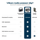 Jämförelse av våra tre radioapparater: powerbank, DAB+, Bluetooth, AAA-batterier och SOS-larm